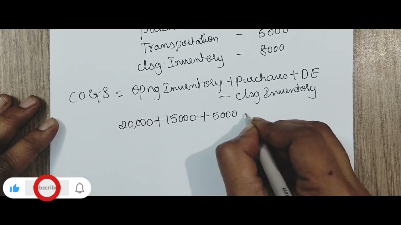 #Effect of inventory on Profit #closinginventory #openingInventory #COGS #BCom #BBA #MBA #Mcom#CA 