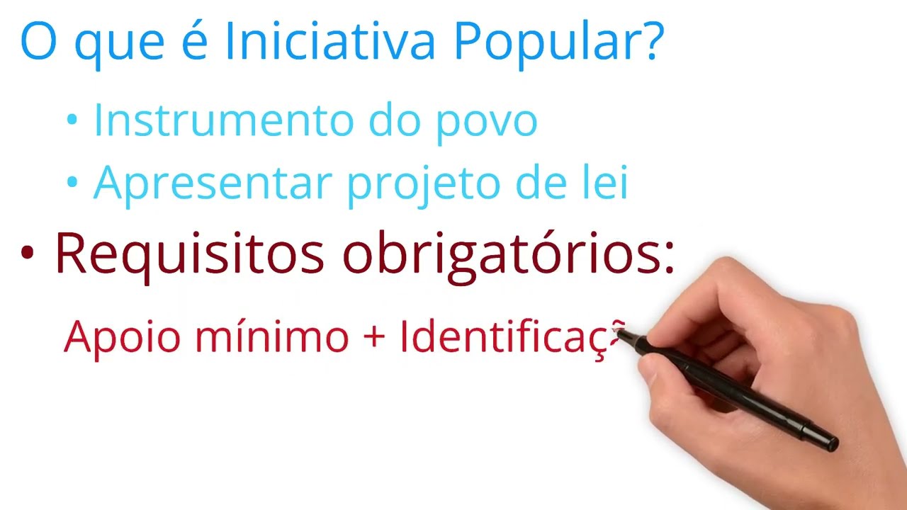Iniciativa Popular de Lei - Questão Comentada | Direito Constitucional (extendida)