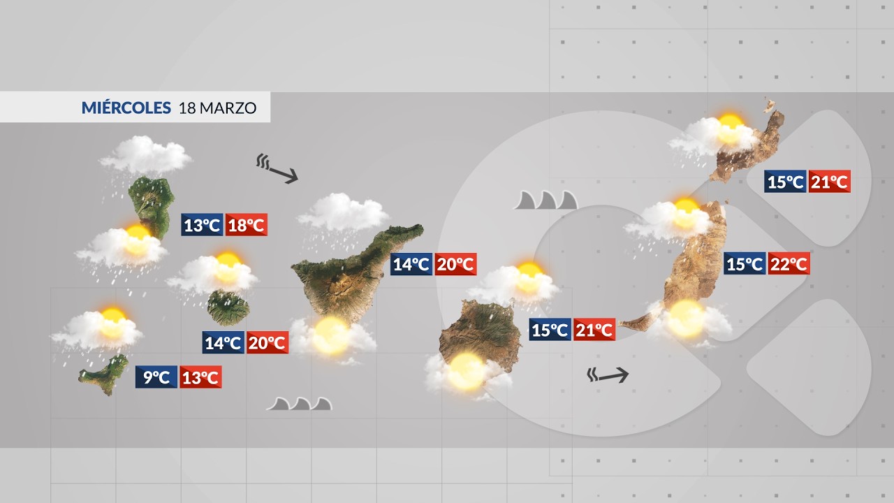 El tiempo TN2 | 17/03/26