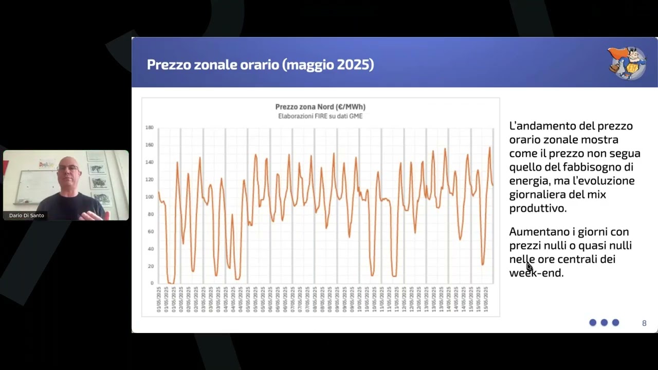Webinar FIRE 