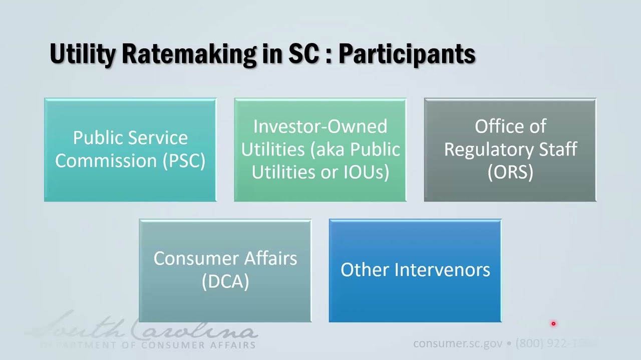 Understanding Your Electric Bill (Duke Energy Carolinas Bill Example)