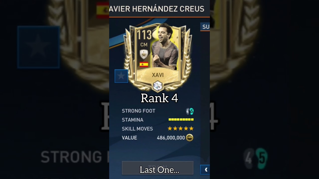 Top 10 Most Expensive Prime Icons Players In FIFA Mobile!