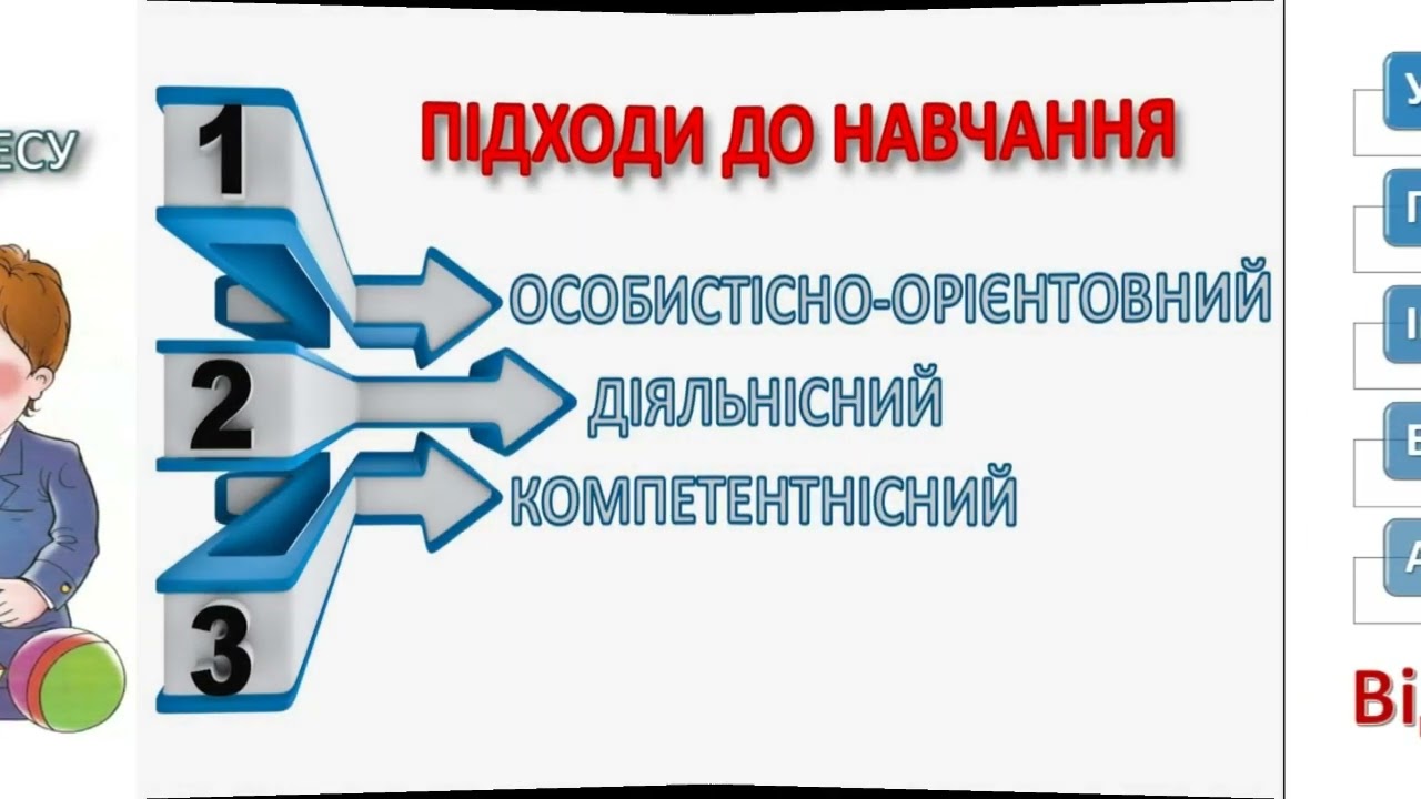 Реформа освіти та модернізація технологічної освітньої галузі