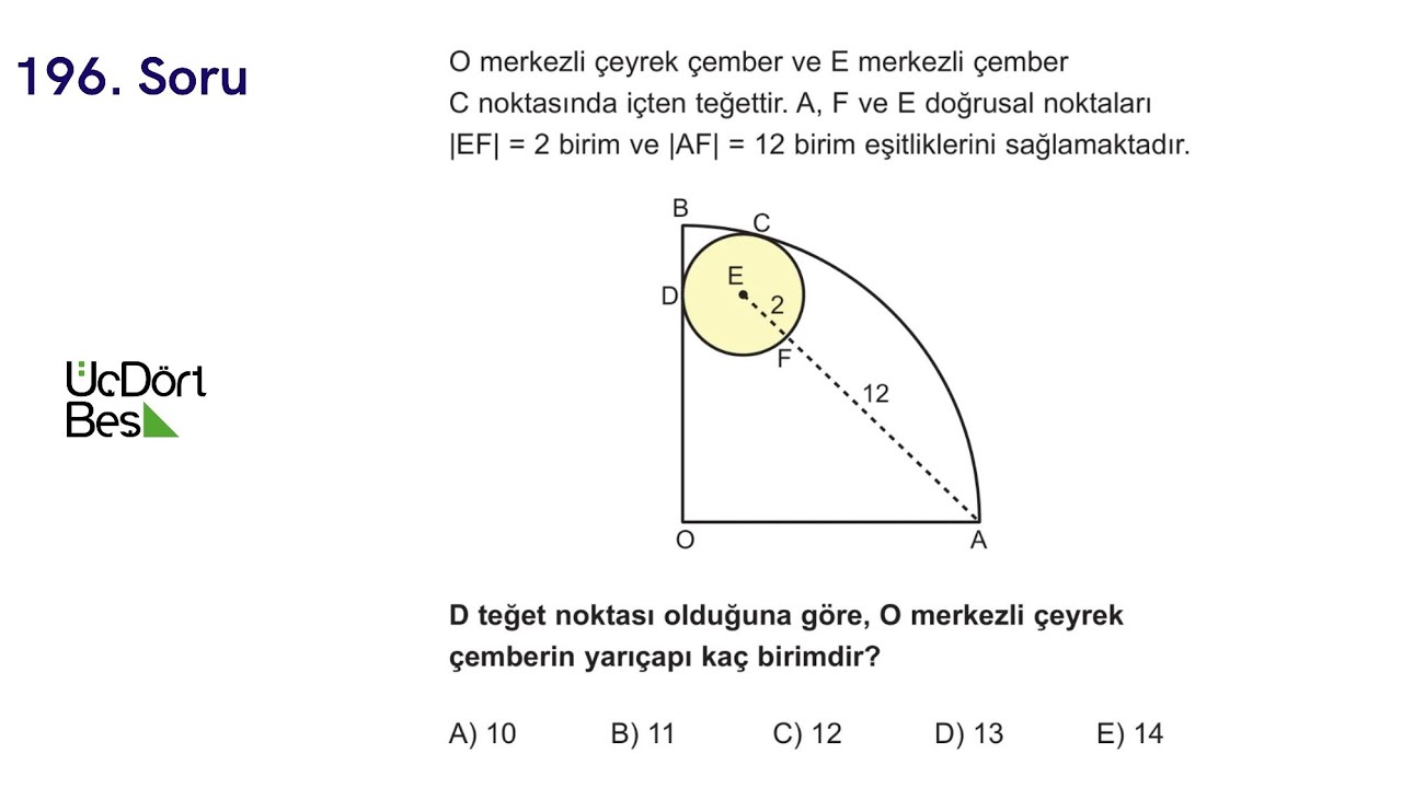 Günün Geometri Sorusu-196 (345 Yayınlarından) | YKS2026 