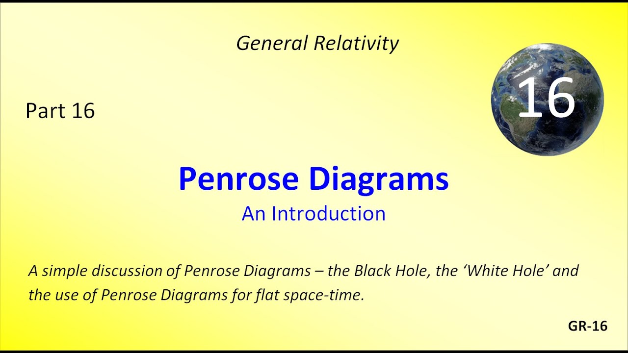 Penrose Diagrams (An Introduction)