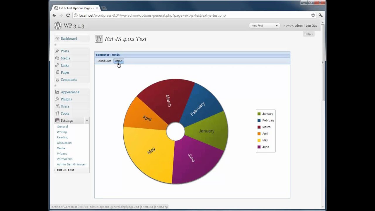 Ext JS 4 in WordPress 3.1