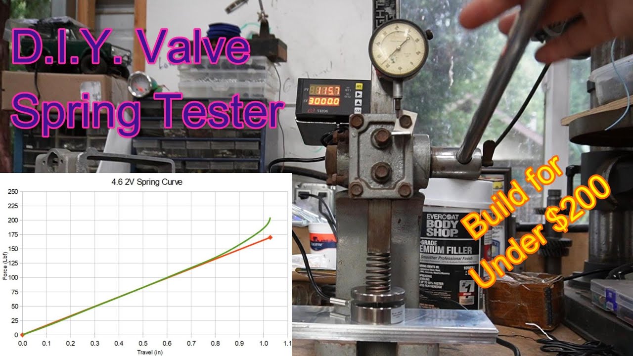 DIY Valve Spring Tester