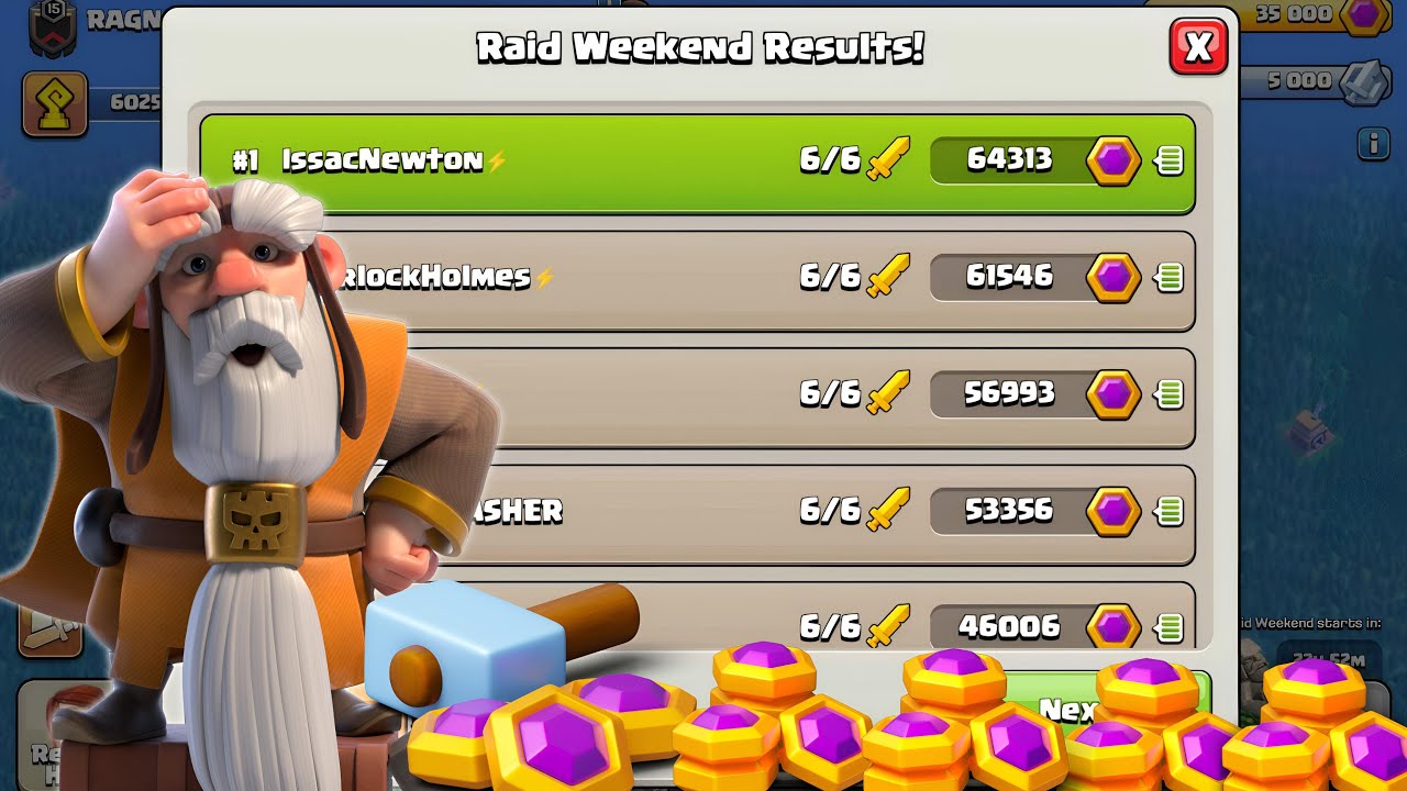 Individual Capital Loot 64313 After Gold Nerf (5 one shot 1 failed)