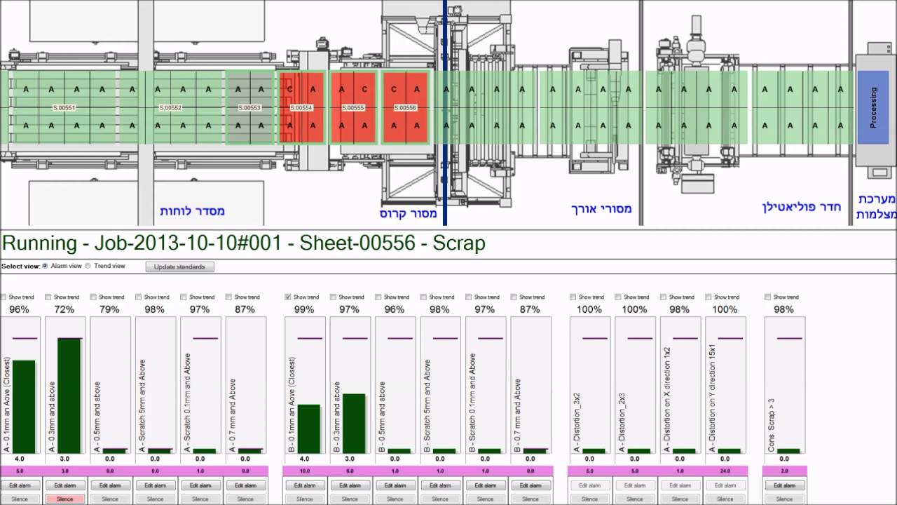 OSI-100 Optical Defects Detection and Distortion Measurement