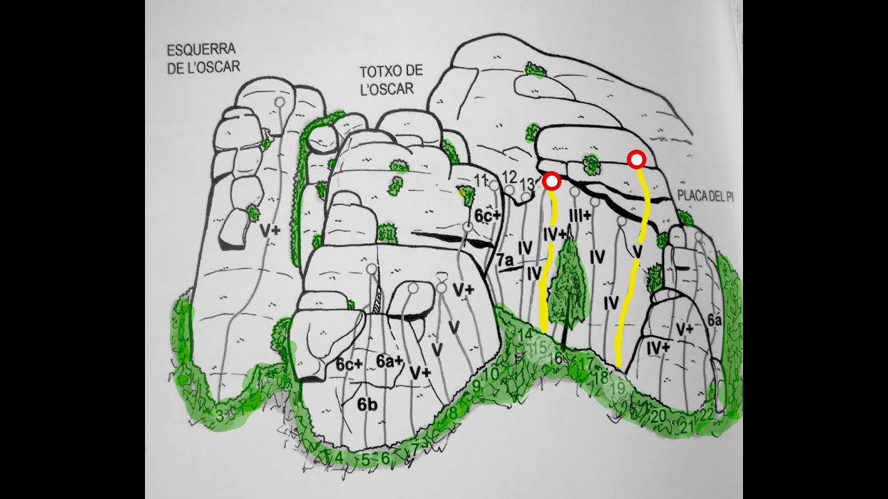 SECTOR DEL PI VIE ARITJOL IV+ MOLT SOBADA V VIA PITU V 15 09 2025