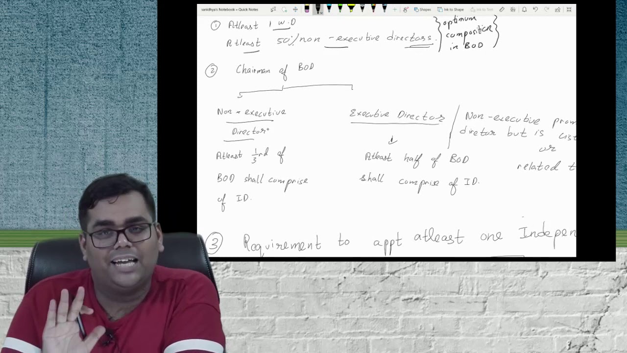 Amendments in SEBI LODR | Audit Committee and Corporate Governance | via Study Material | May 2020