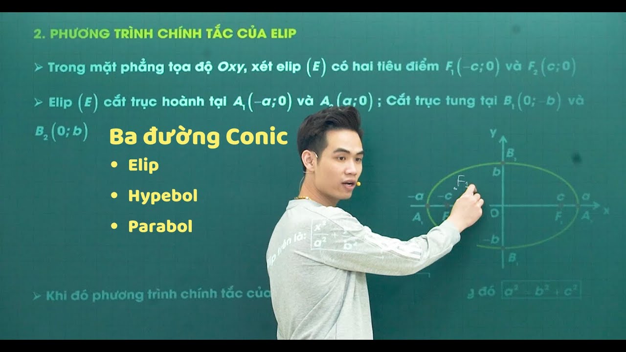 Ba đường Conic (Elip - Hypebol - Parabol) | Lớp 10 - Chương Trình Mới| Thầy Ngọc