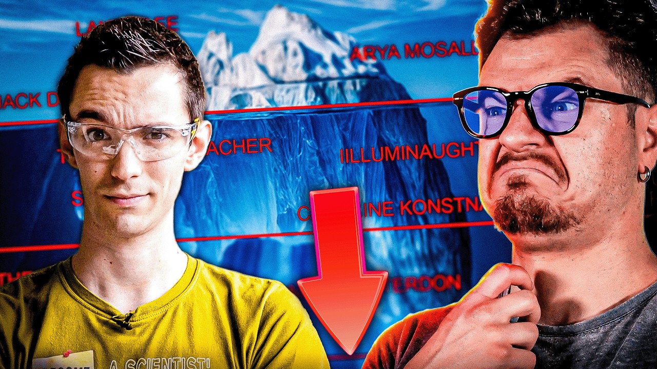 Iceberg des YouTubers les plus Malsains !