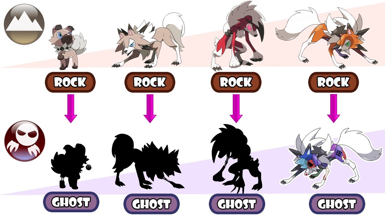 Lycanroc Evolution Type Swap - Ghost Type.