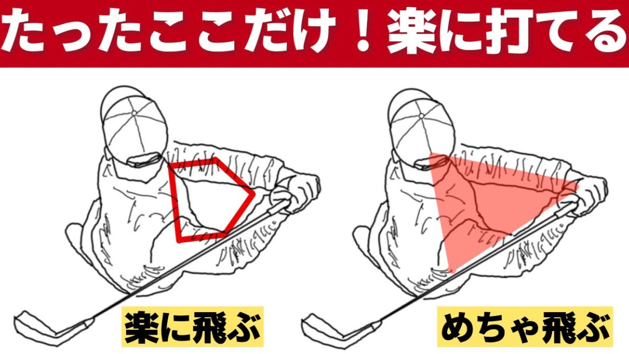 たったこれだけ上からのスイング軌道を意識するだけでゴルフが簡単になる