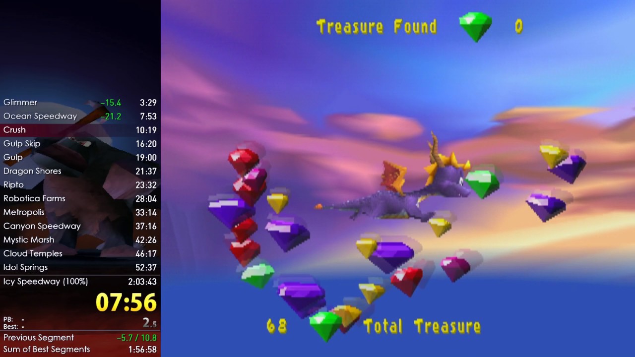 Spyro 2 |  100% Speedrun -  1:58:46
