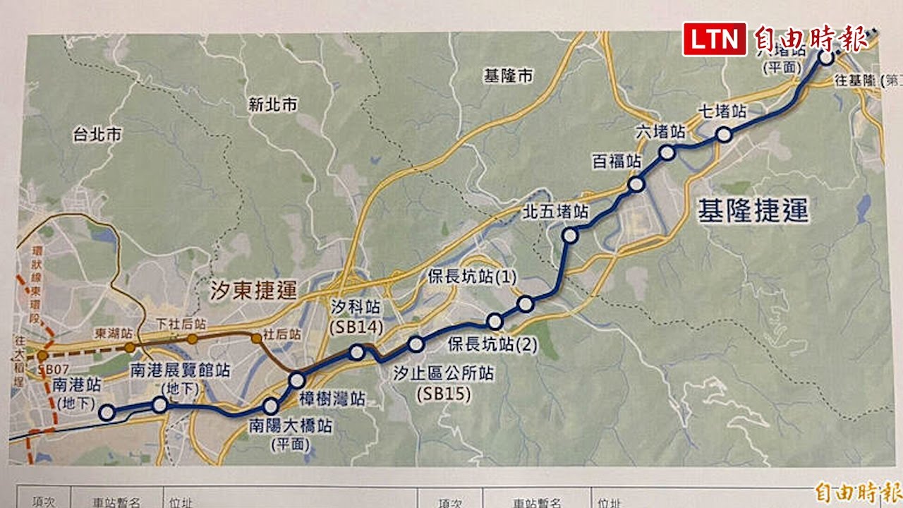基捷基隆有「這5站」 八堵站平面其他高架