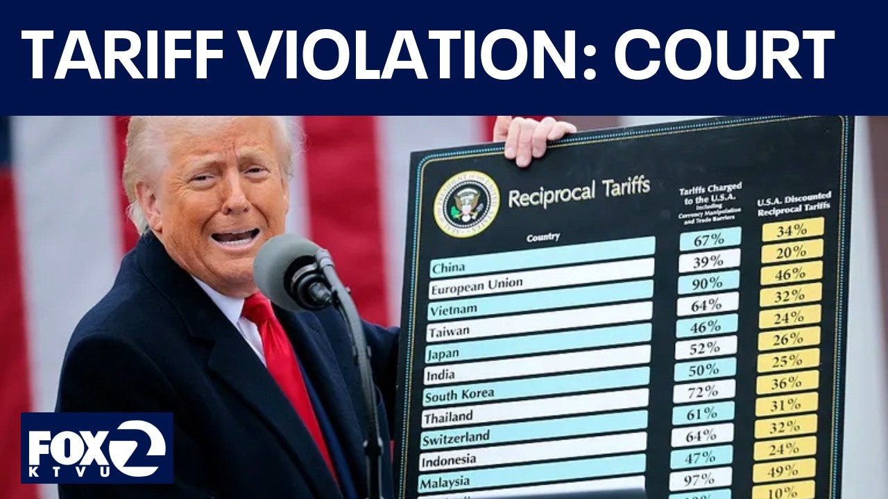 Supreme Court strikes down Trump's sweeping tariffs: What does it mean?