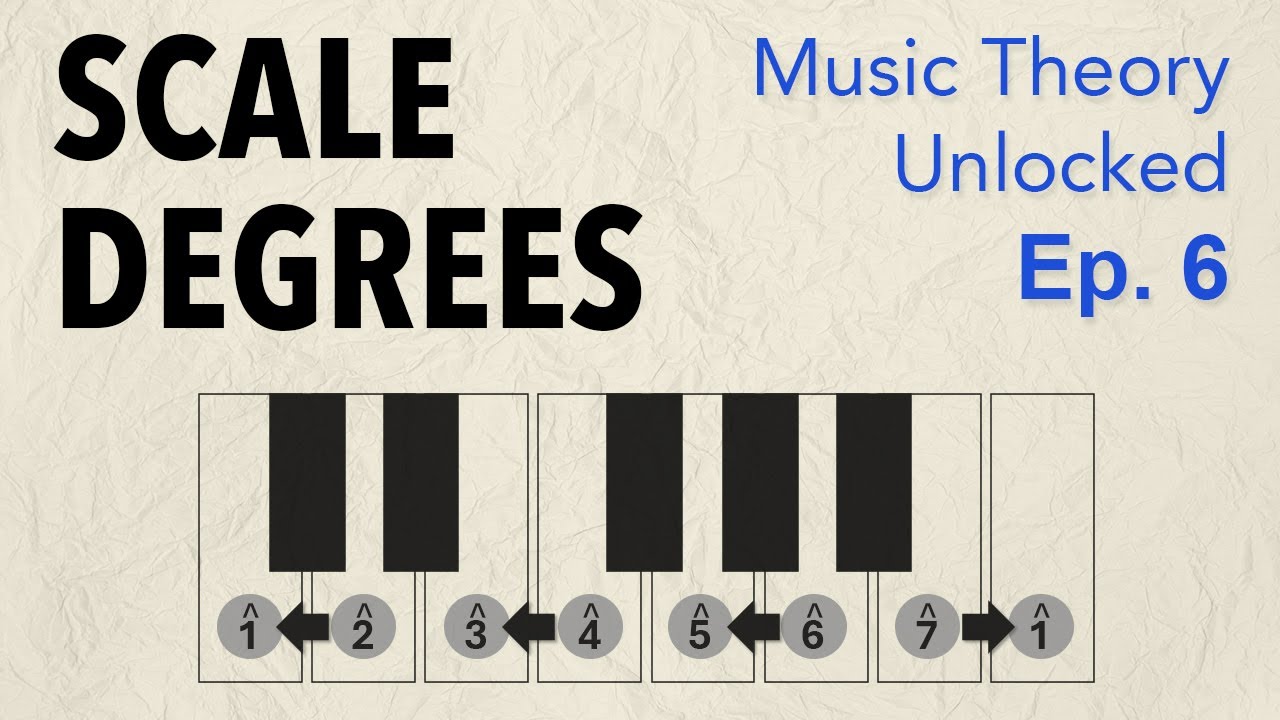 Scale Degrees | Music Theory Unlocked Ep. 6