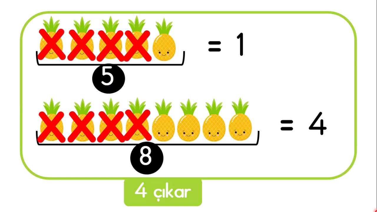 1. Sınıf Matematik - &Ccedil;ıkarma İşlemi 2 (1-10)