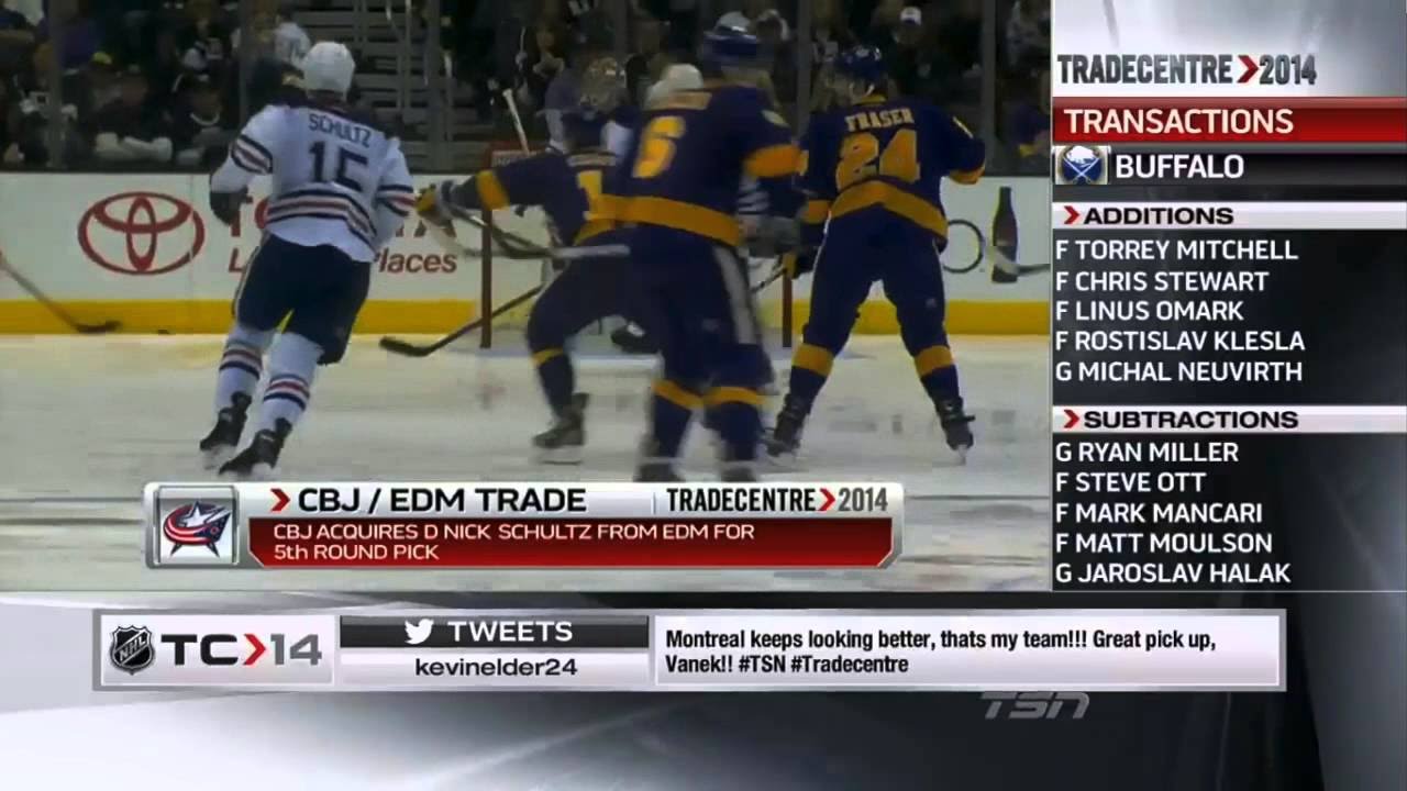 TSN - NHL Trade deadline 2014 Roundup (HD)