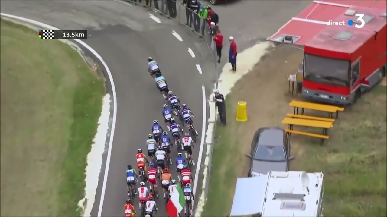 ChM 2020 de cyclisme sur route, course en ligne élite H (2020) 2 sur 2