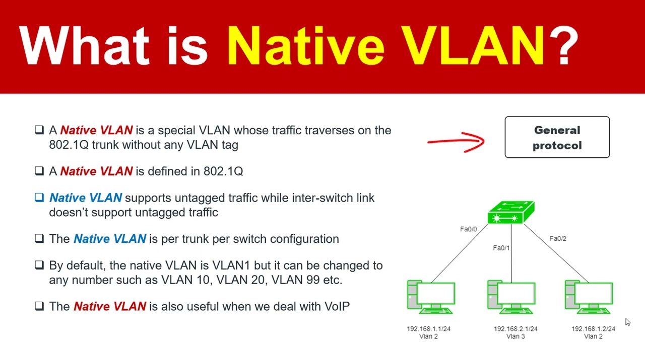 What is Native VLAN?
