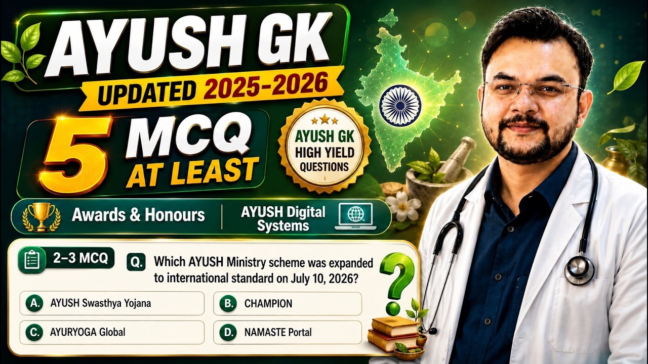 AIAPGET 2026 | AYUSH GK | Important Schemes and Updates | Ayur Aspirants App