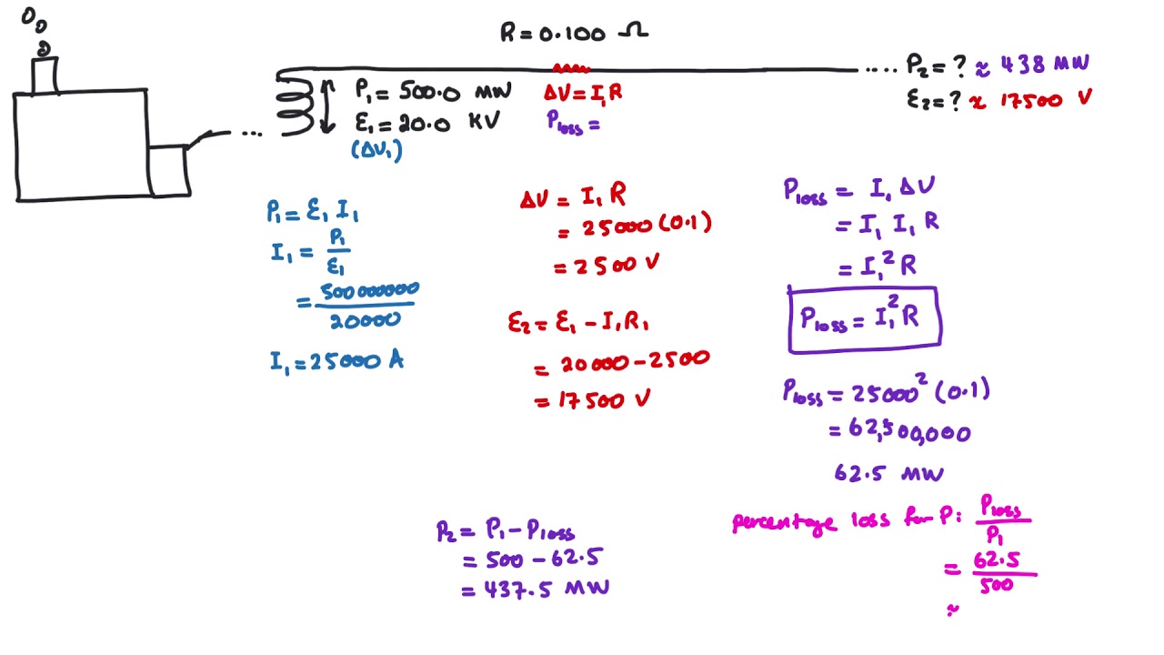Physics - Power loss