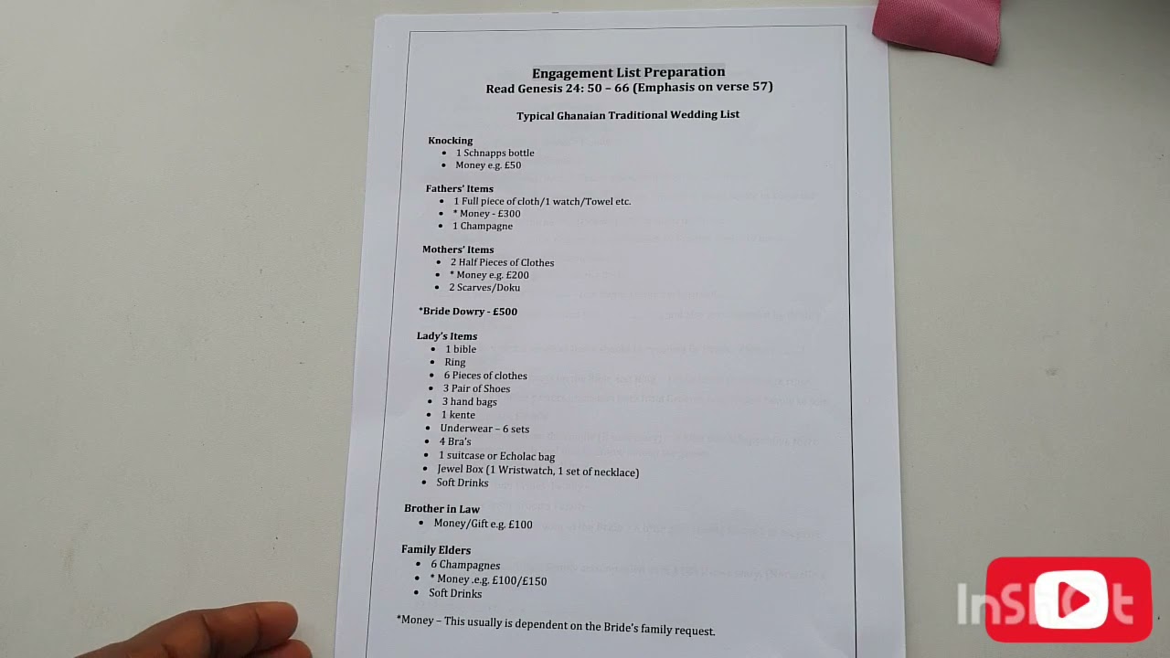 Ghanaian Traditional Marriage Ceremony List and program. In twi language.