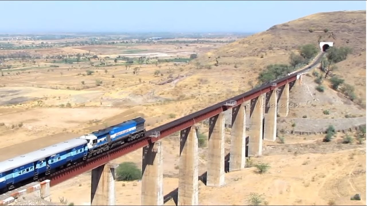 101 in 1 | The Amazing Indian Railways - 161 years of Unmatchable Service