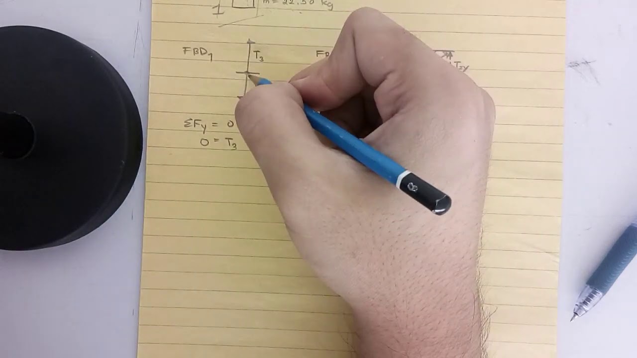 First Condition of Equilibrium - 3 Tensions and a Load