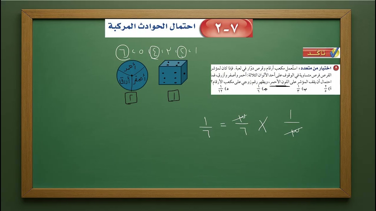 الحوادث المركبة