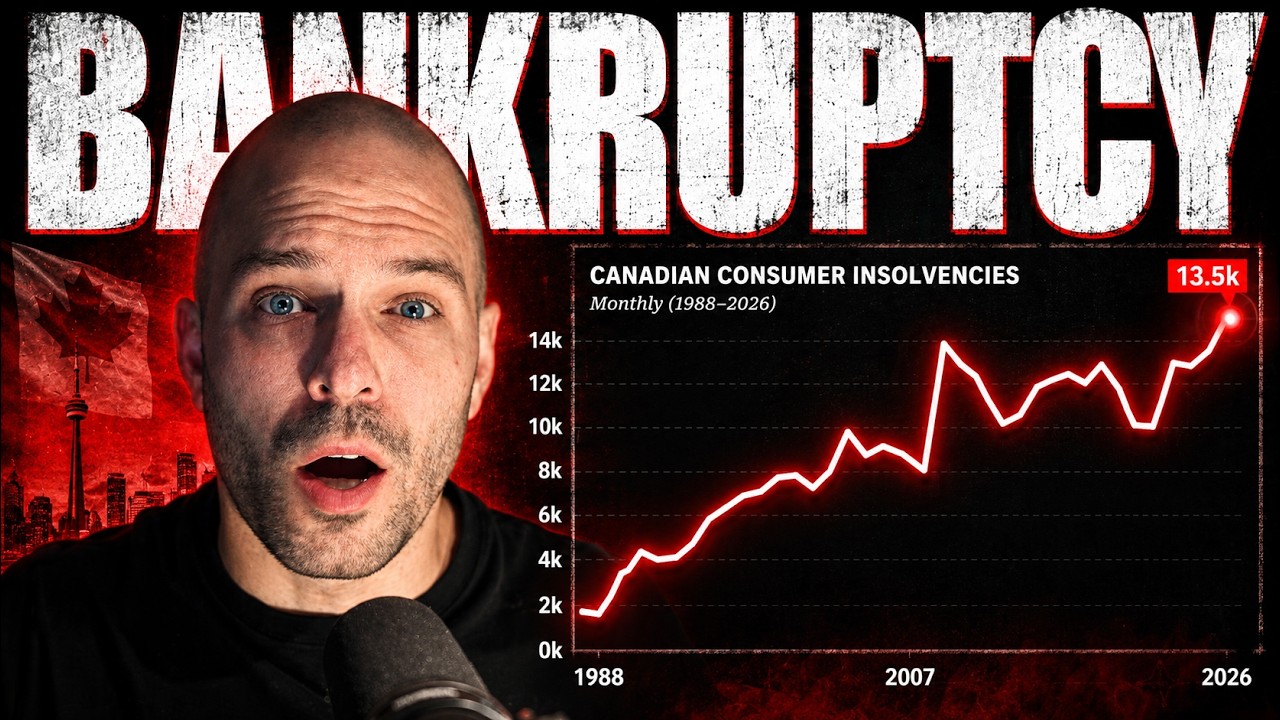 Why Canada's Economy Looks Good on Paper But Broken in Reality: Housing + Insolvency = BAD NEWS