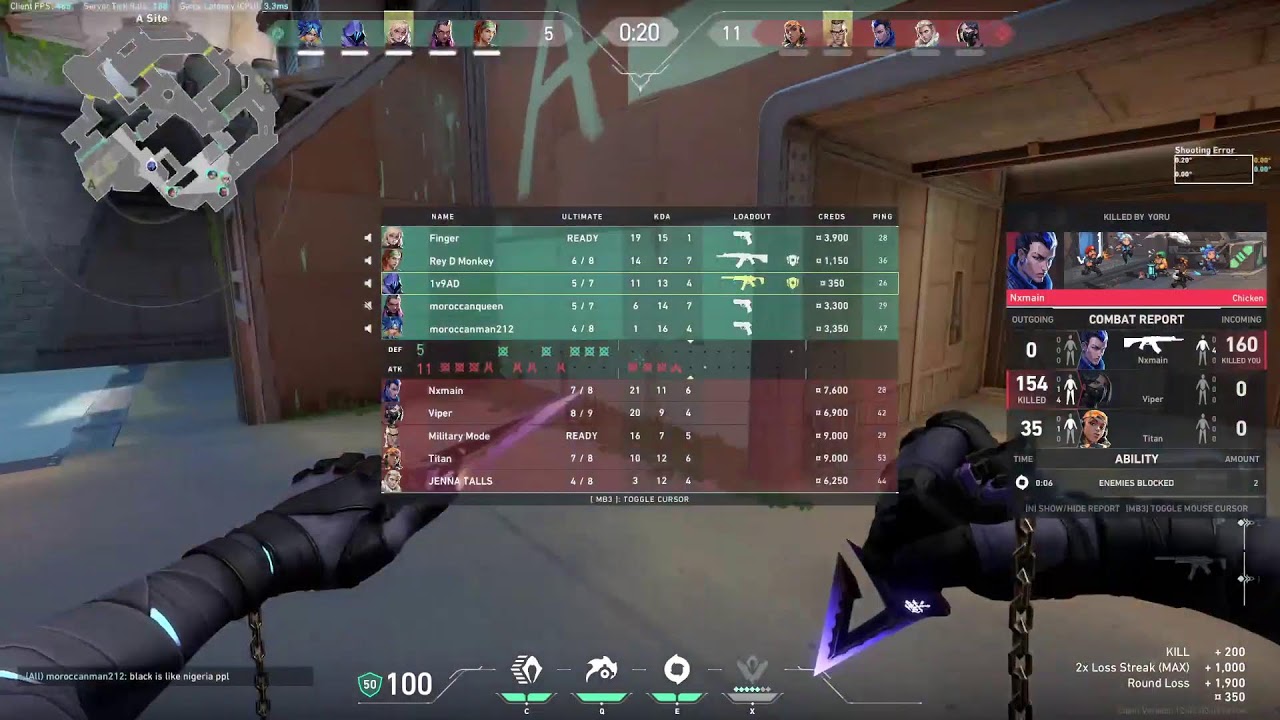 learning to shoot the head