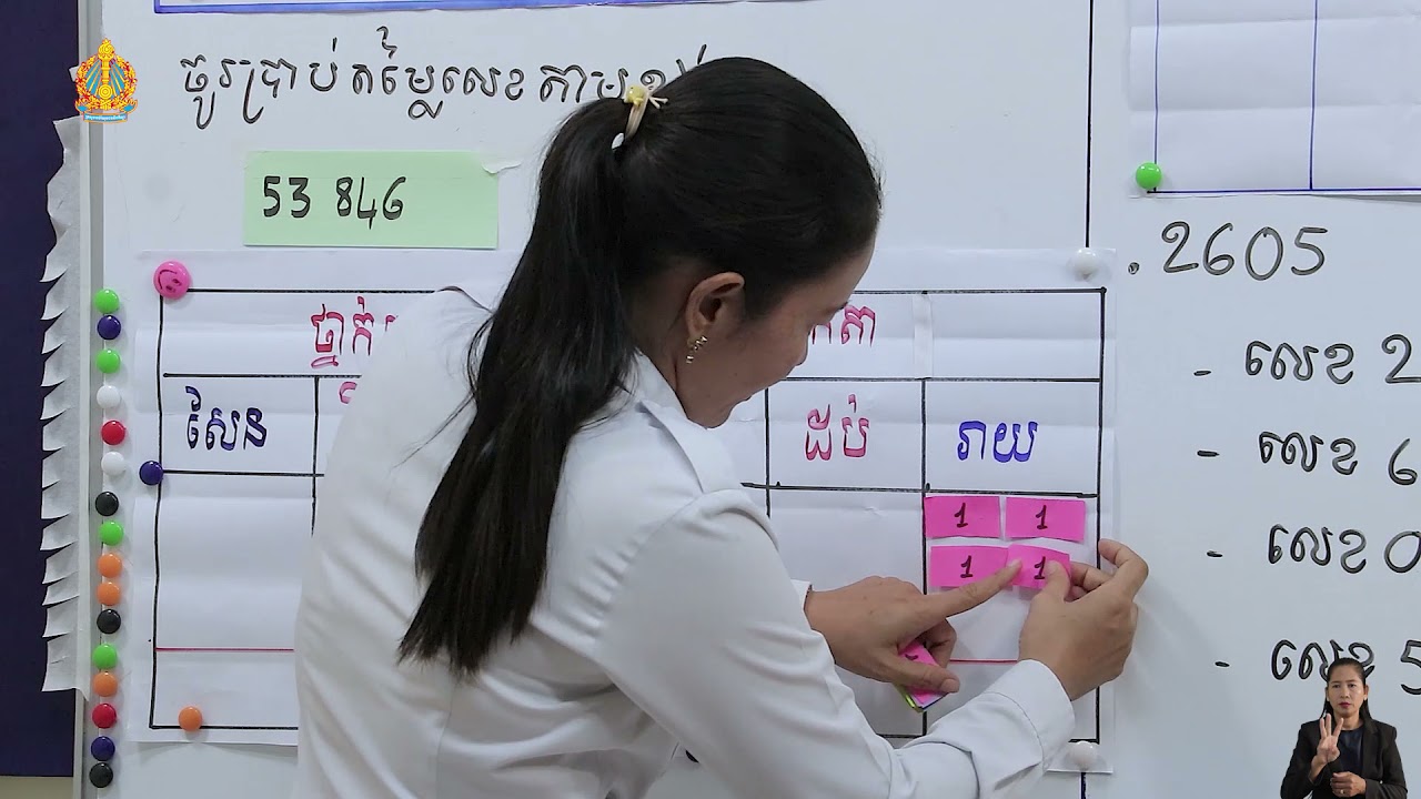 ថ្នាក់ទី៤ គណិតវិទ្យា មេរៀនទី១​៖​ ខ្ទង់និងតម្លៃខ្ទង់