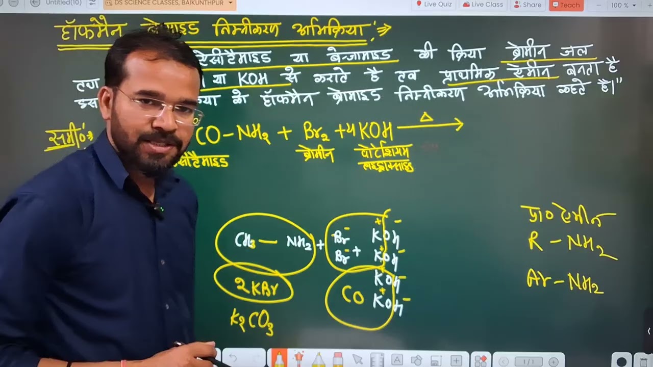 Halfman Bromide Reaction(हॉफमैन ब्रोमाइड अभिक्रिया):-