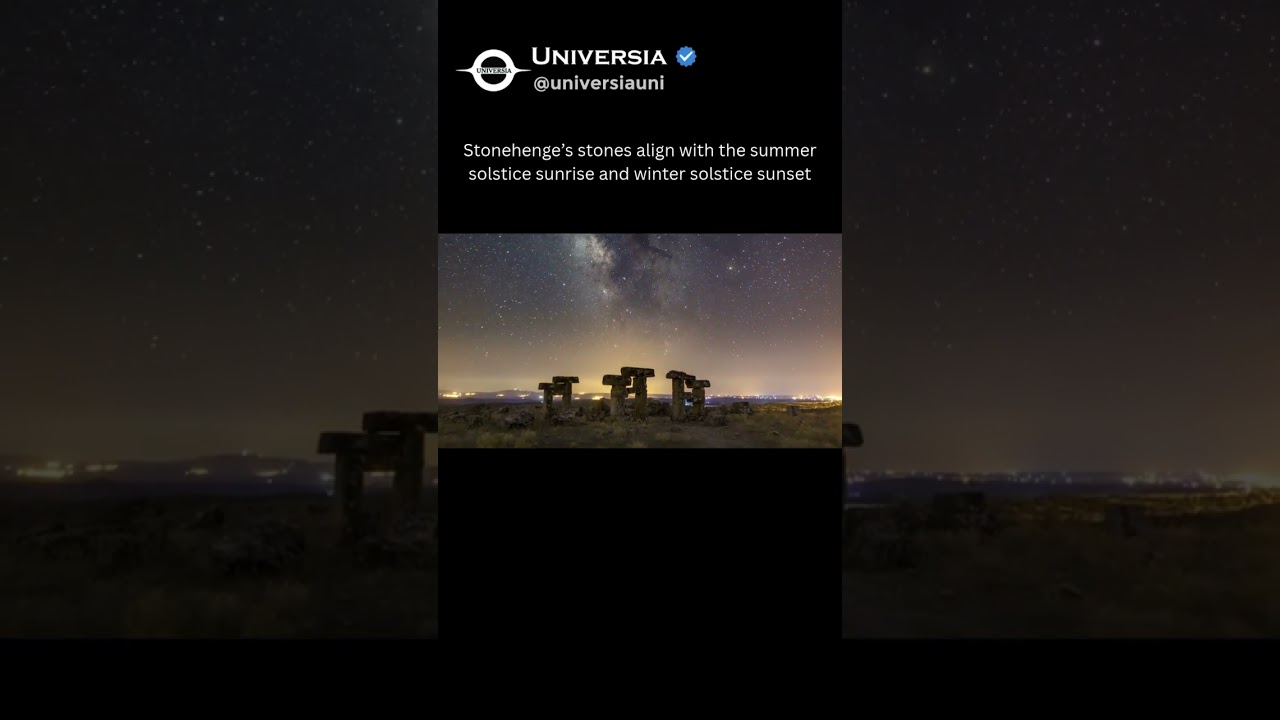 Stonehenge: Aligned with the Solstices for 5,000 Years!