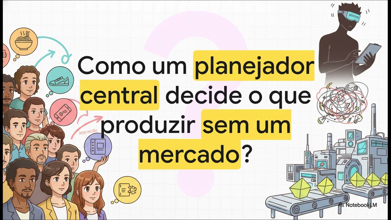 Resumo do Livro 'As Seis Lições', de Ludwig von Mises