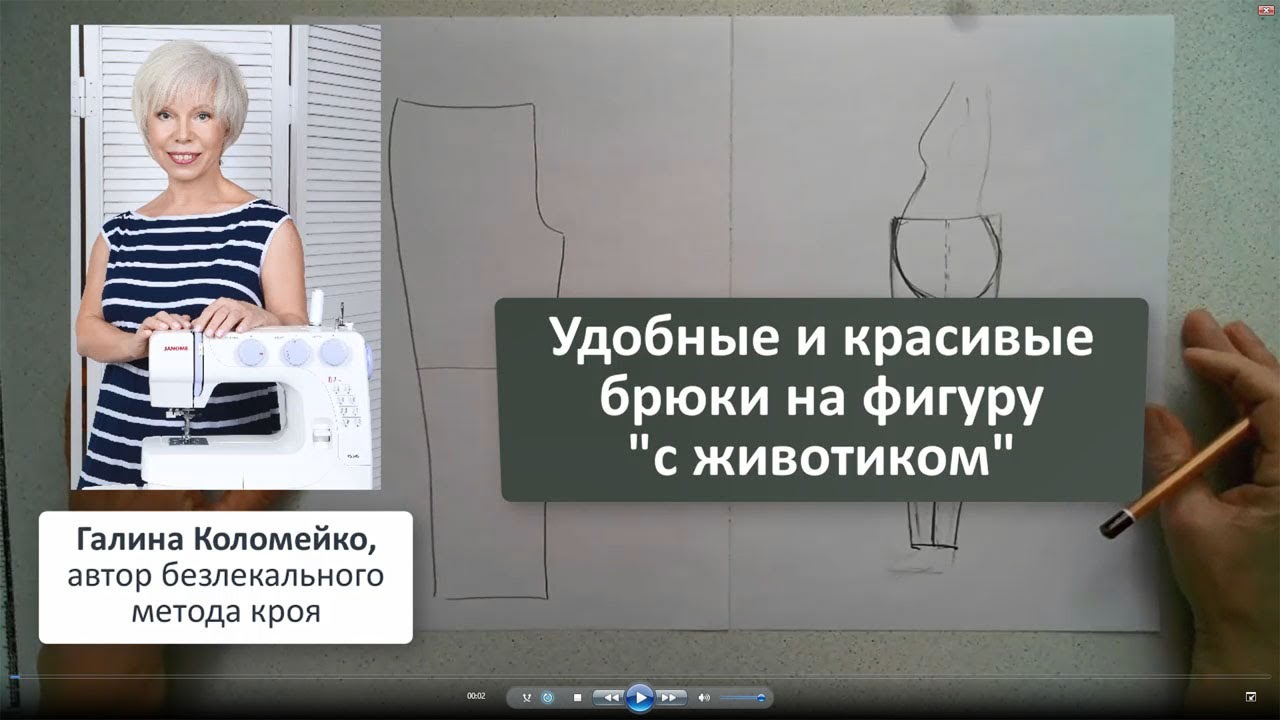 Не можете подобрать готовые брюки? Что меняем в выкройке на проблемную фигуру. Галина Коломейко