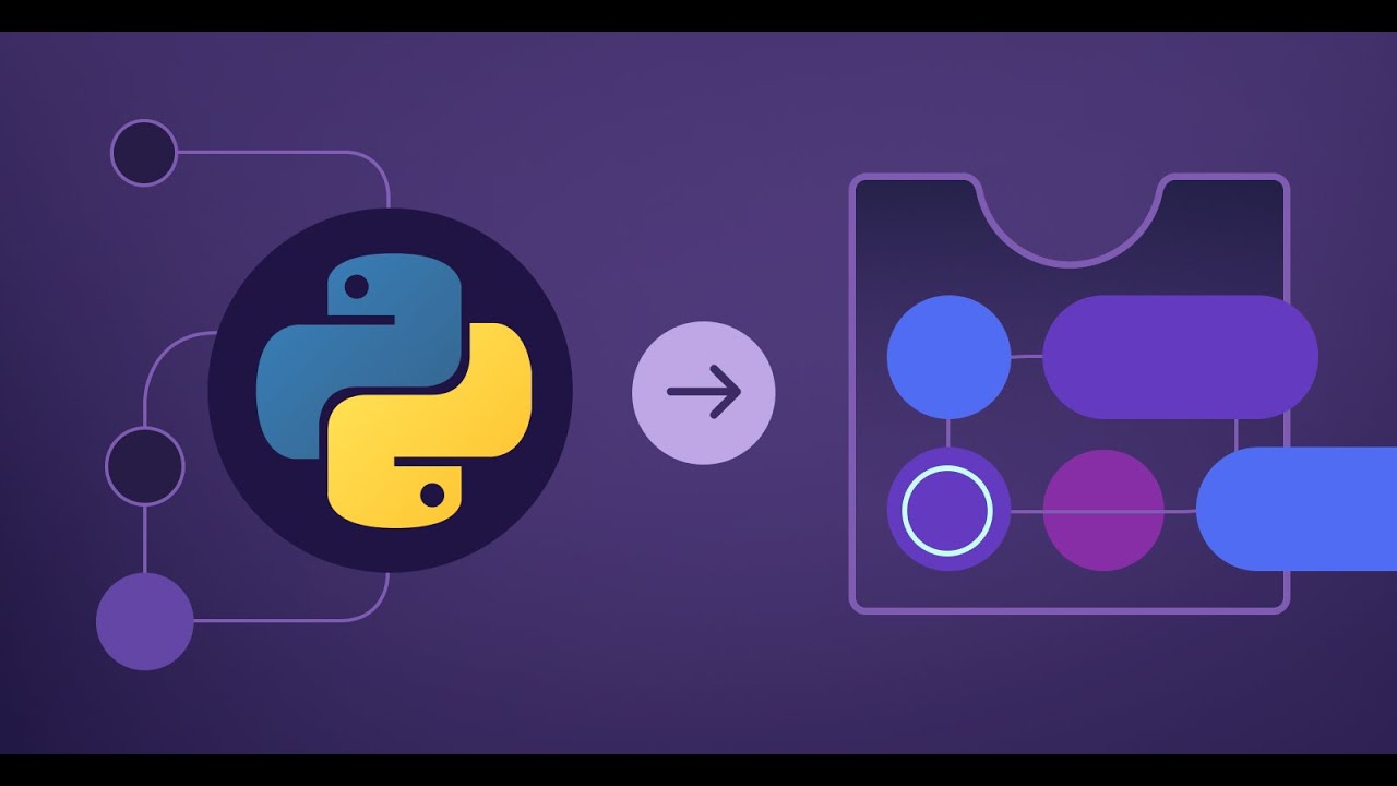 Introducing Componentize-Py ( 