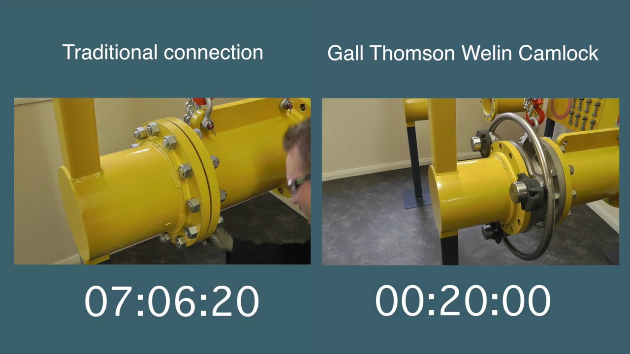 Gall Thomson camlock v traditional flange connection