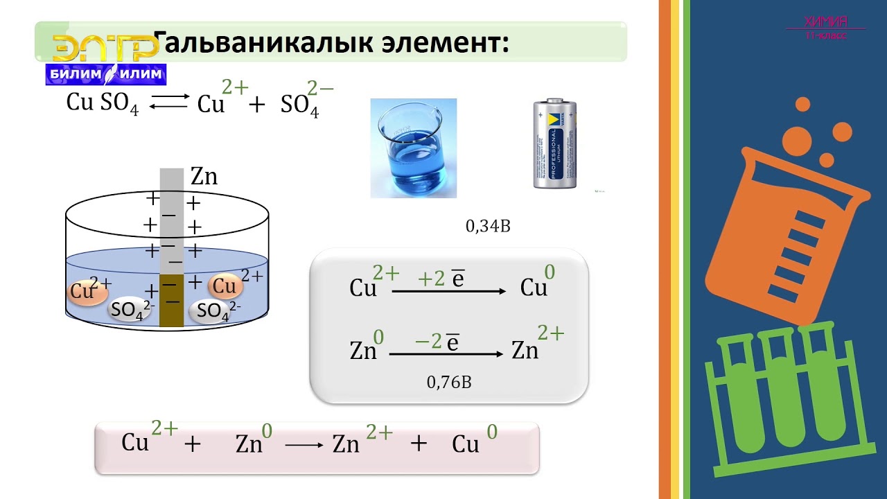 11-класс | Химия | Электр тогу, электрохимиялык процесстер