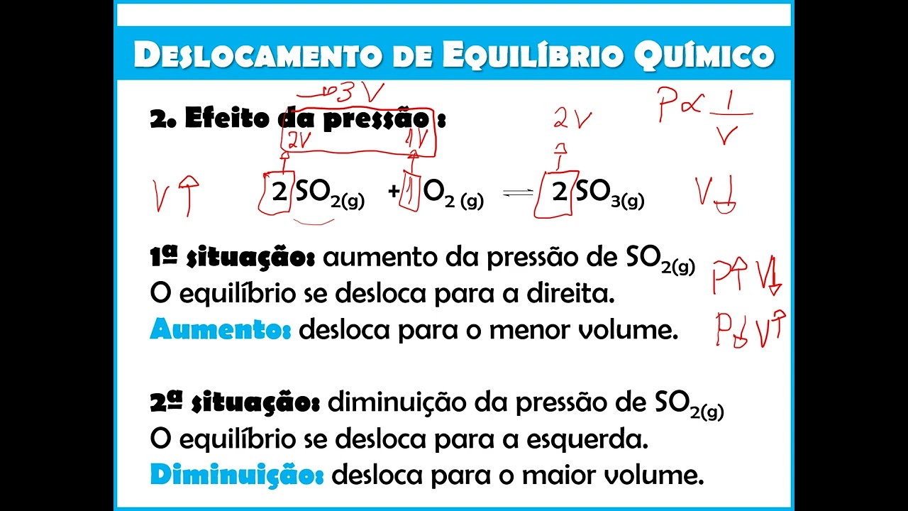 Equilíbrio Químico - Aula 3