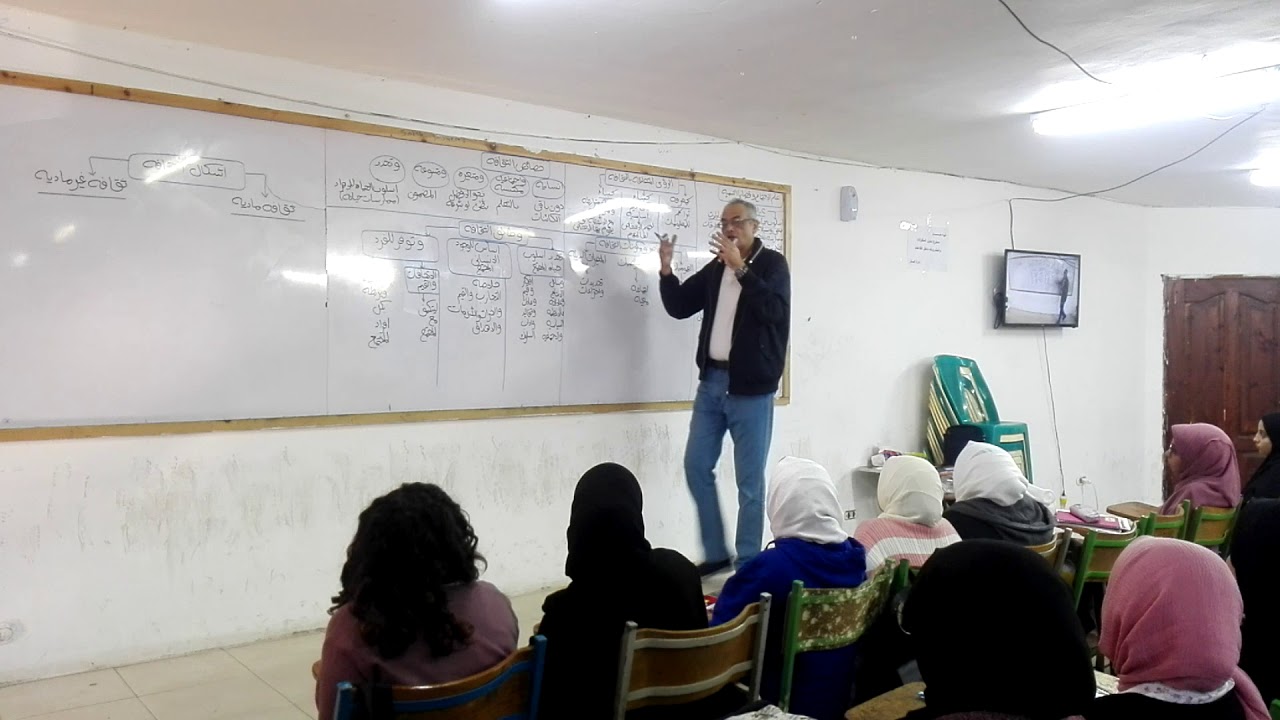 علم الاجتماع للثانوية العامة ( الثقافة من منظور علم الاجتماع)