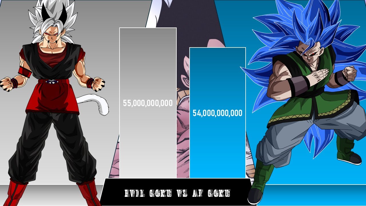 Evil Goku Vs Af Goku Power Level