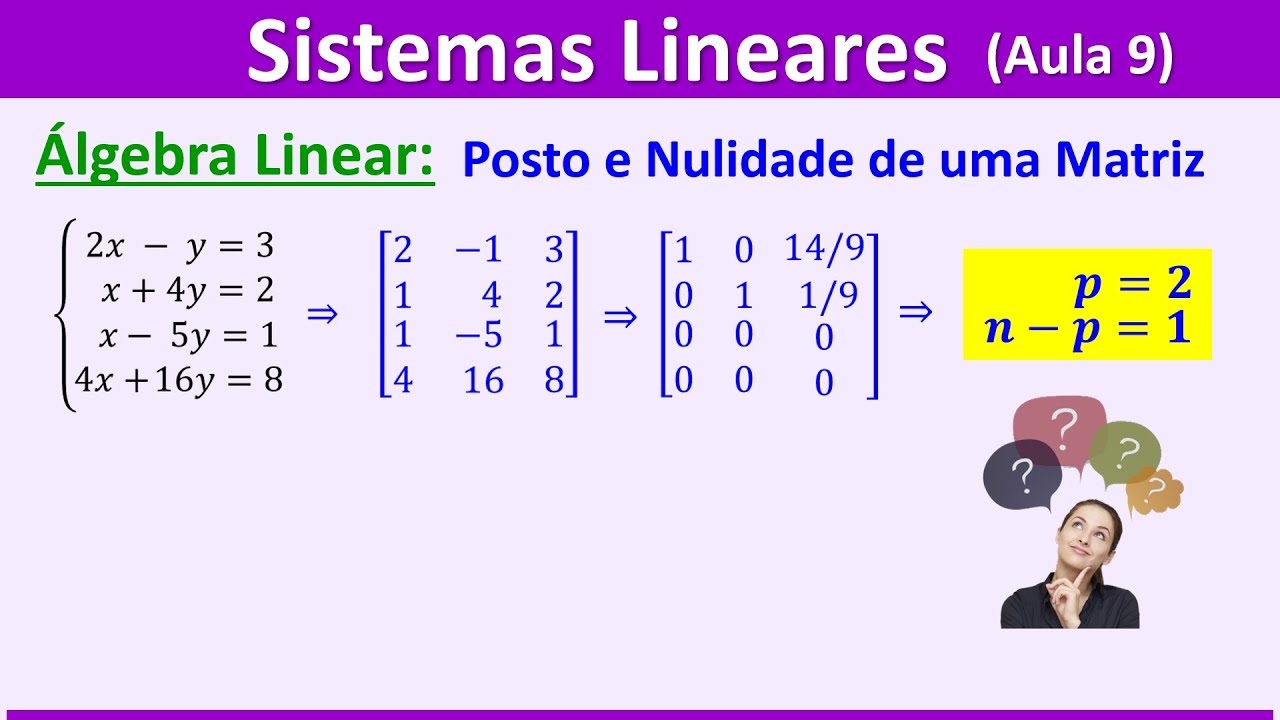 SISTEMAS LINEARES - AULA 9: Posto e Nulidade de uma matriz e o Teorema do Posto.