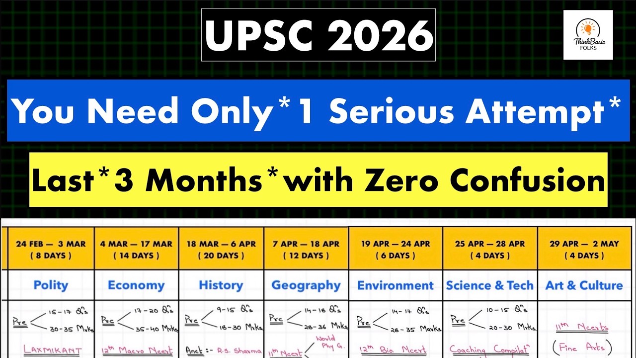 What Actually Matters in Last 90 Days ? #upsc2026 #thinkbasicfolks #upsc #prelims2026