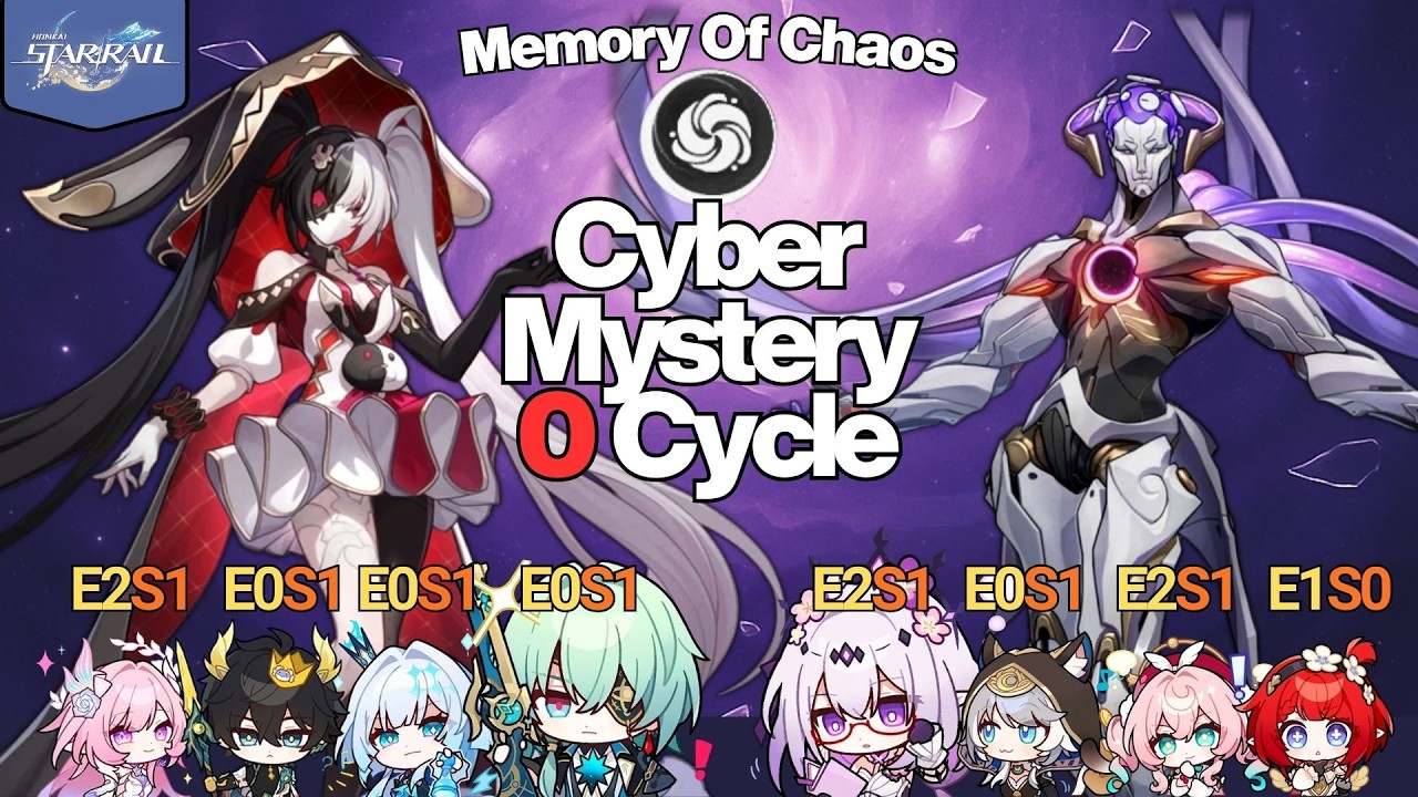 0-Cycle Clear without Elation, Break, or DOT | Memory of Chaos - Cyber Mystery [Honkai Star Rail]