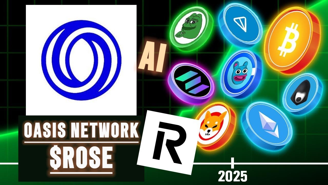 🚀 $ROSE Coin Technical Analysis & Price Prediction 2025